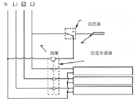 電伴熱系統(tǒng)電氣三相結(jié)構(gòu)圖：電熱帶、溫控器、溫度傳感器等